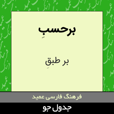 تصویری از برحسب