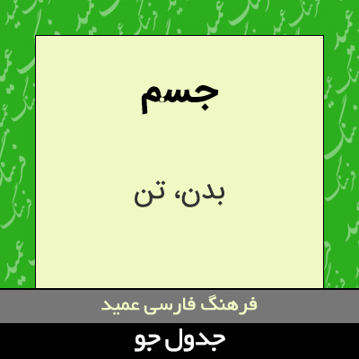 تصویری از جسم