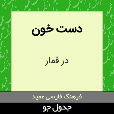 تصویری از دست خون