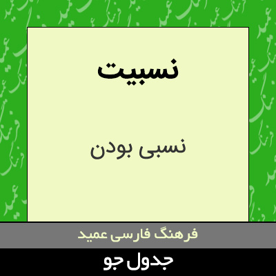 تصویری از نسبیت