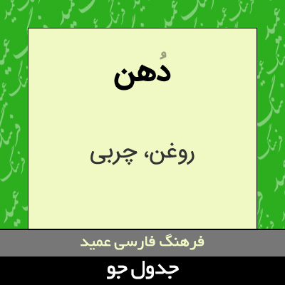 تصویری از دهن