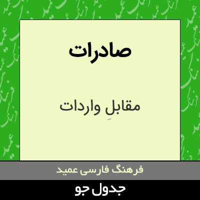 تصویری از صادرات