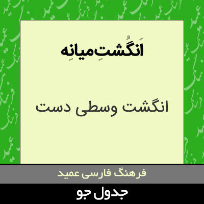 تصویری از انگشت میانه