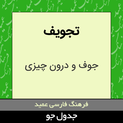 تصویری از تجویف