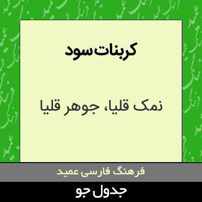 تصویری از کربنات سود