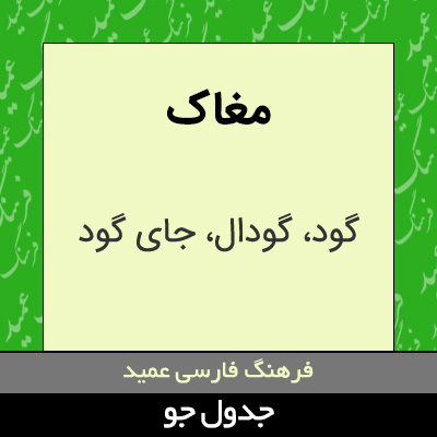 تصویری از مغاک