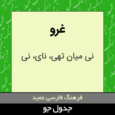 تصویری از غرو