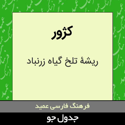 تصویری از کژور