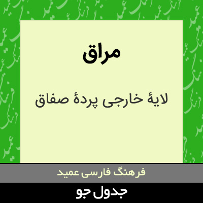 تصویری از مراق