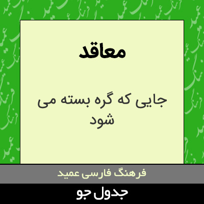 تصویری از معاقد