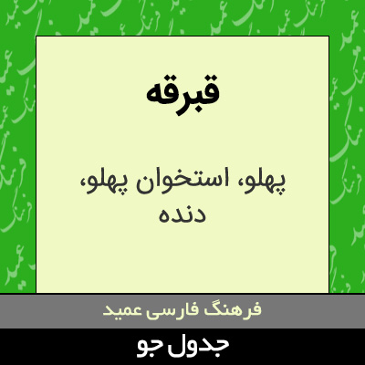 تصویری از قبرقه