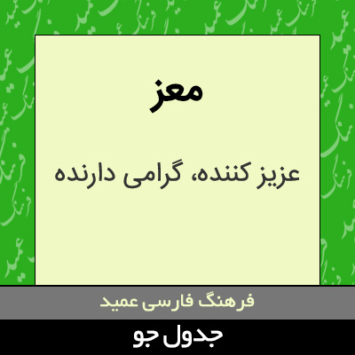 تصویری از معز