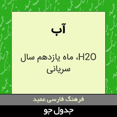 تصویری از آب