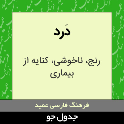 تصویری از درد