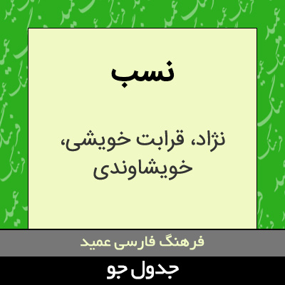 تصویری از نسب