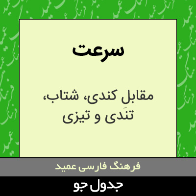 تصویری از سرعت