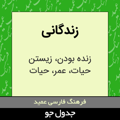 تصویری از زندگانی