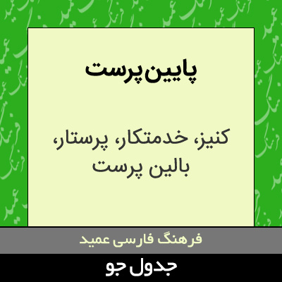 تصویری از پایین پرست