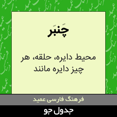 تصویری از چنبر