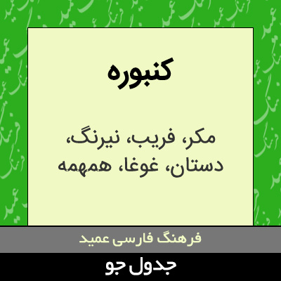 تصویری از کنبوره