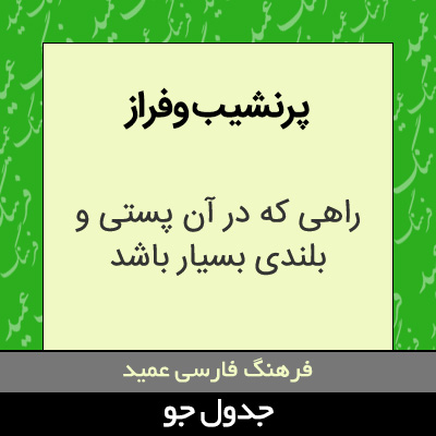 تصویری از پرنشیب وفراز