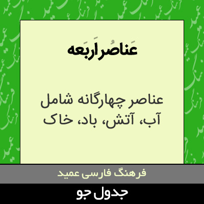 تصویری از عناصر اربعه