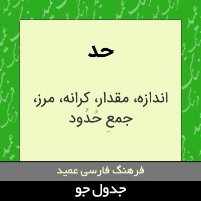 تصویری از حد