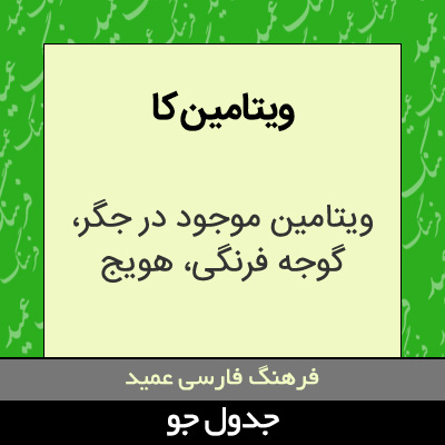 تصویری از ویتامین کا