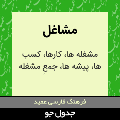 تصویری از مشاغل