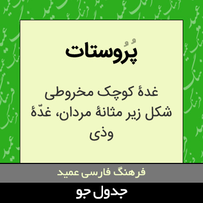 تصویری از پروستات