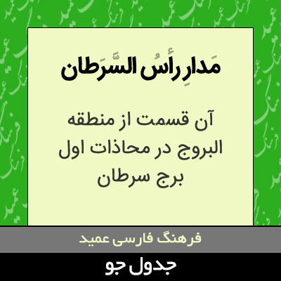 تصویری از مدار راس السرطان