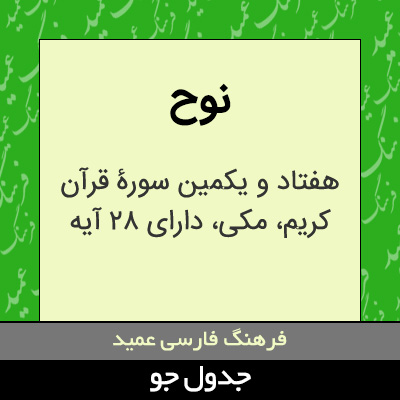 تصویری از نوح