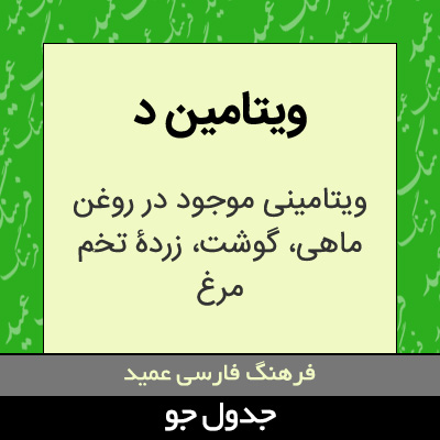 تصویری از ویتامین د