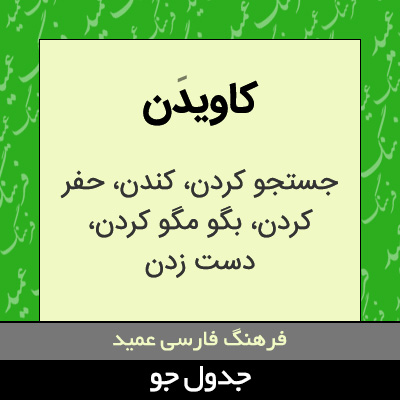 تصویری از کاویدن