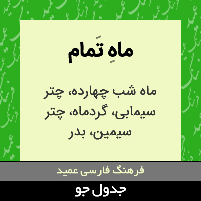 تصویری از ماه تمام