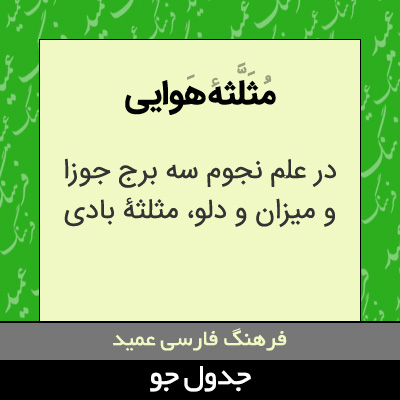 تصویری از مثلثه هوایی