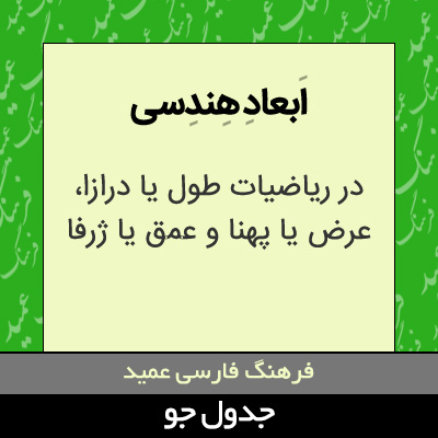 تصویری از ابعاد هندسی