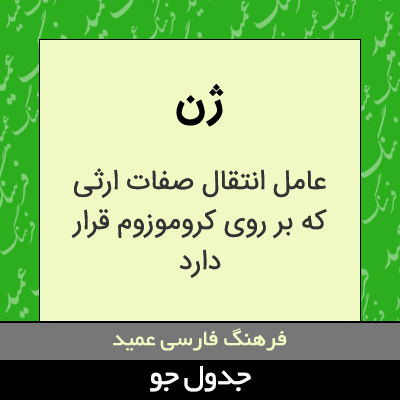 تصویری از ژن