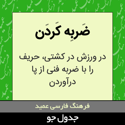 تصویری از ضربه کردن