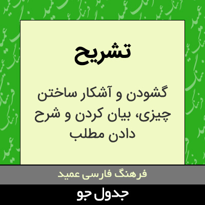 تصویری از تشریح