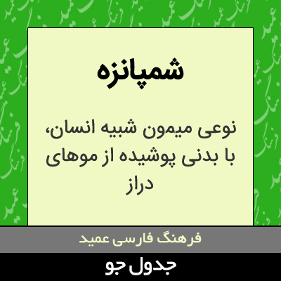 تصویری از شمپانزه