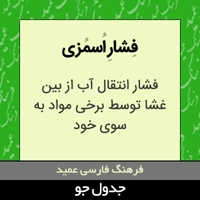 تصویری از فشار اسمزی