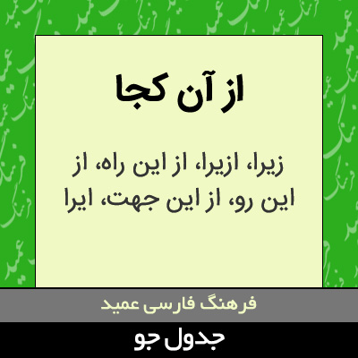 تصویری از از آن کجا