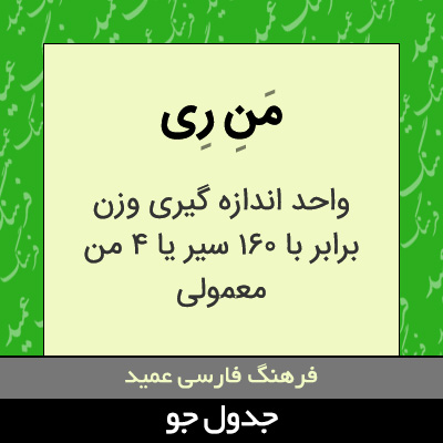 تصویری از من ری