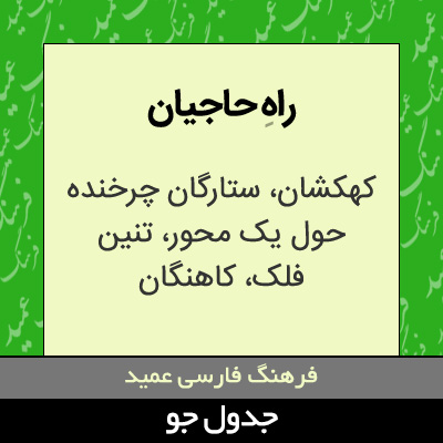 تصویری از راه حاجیان