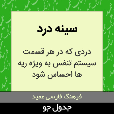 تصویری از سینه درد