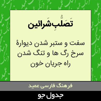 تصویری از تصلب شرائین