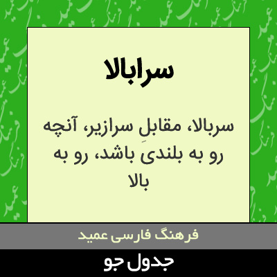 تصویری از سرابالا