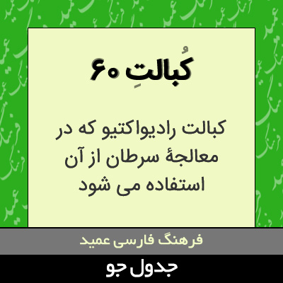 تصویری از کبالت ۶۰