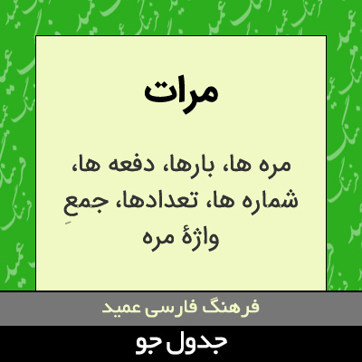 تصویری از مرات